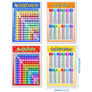 Blulu Laminated Educational Math Posters for Kids, 4 Large Size Laminated Posters Multiplication Division Addition Subtraction for Elementary and Middle School Classroom, 16.9 x 11.9 Inch