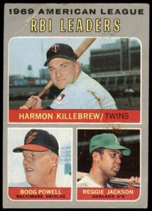 1970 topps # 64 al rbi leaders reggie jackson/harmon killebrew/boog powell twins/orioles/athletics (baseball card) poor twins/orioles/athletics