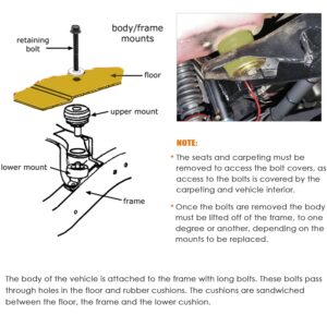 KF04050BK Body Mount Bushing Kit Compatible with Ford F250 F350 Super Duty 1998-2018 2WD 4WD Polyurethane Body Mounts (Yellow)