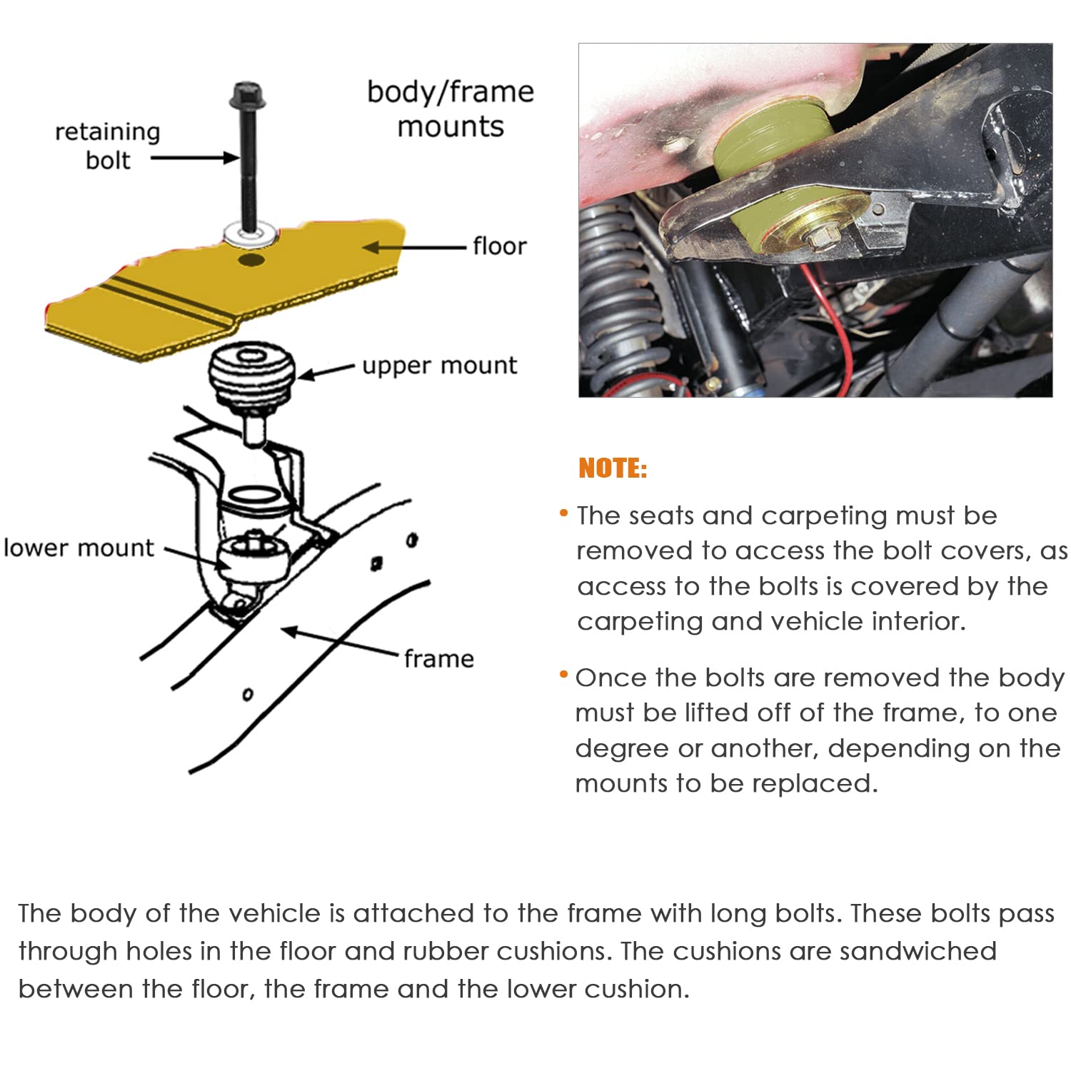 KF04050BK Body Mount Bushing Kit Compatible with Ford F250 F350 Super Duty 1998-2018 2WD 4WD Polyurethane Body Mounts (Yellow)