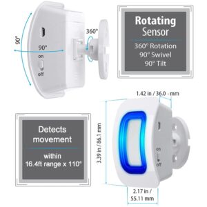 Bed Alarms and Fall Prevention for Elderly Dementia Patients Seniors,Wireless Caregiver Pager Indoor Motion Sensor Alert Elderly Monitoring for Home (2 Receiver+2 Motion Detedtor)