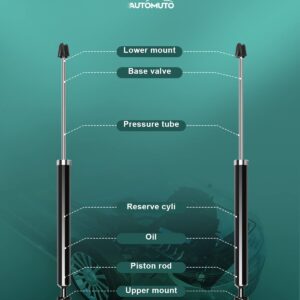 Shocks for Ford,AUTOMUTO Shocks Absorbers Kit 2x Rear Shock Sets Fits 2011 2012 2013 2014 2015 2016 for Ford Fiesta,2011 2012 2013 2014 for Mazda 2 Auto Shocks 348018