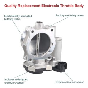 WMPHE Electronic Throttle Body Assembly Compatible with Buick Allure Cadillac CTS GMC Terrain Replace OEM 12616994 F00H600073 217-3103 - Fuel Injection Throttle Body