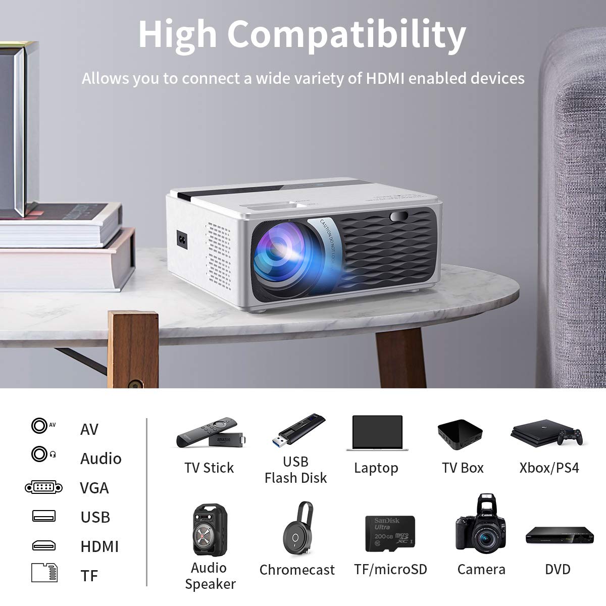 SAMMIX Movie Projector, 1080P Supported 200 ANSI Lumen Portable Video Projector for Home Entertainment, Compatible with TV Stick, Laptop/Phone, PS4/5, HDMI, VGA, TF, AV and USB (White)