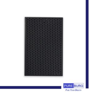 PUREBURG Replacement True HEPA Filter Kit Compatible with Sharp KC-850U & KC-C100U PlasmaCluster Air Purifier,Part # FZ-C100HFU FZ-C100DFU FZ-C100MFU