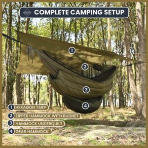 onewind Versatile Hammock Gear Sling or Backpack Rain Cover, Ultralight Waterproof Underbelly Gear Hammock Storage to Place Backpack, Clothes, Quilt, Food or 90L Packing Cover, Hammock Protector