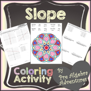 slope coloring worksheet