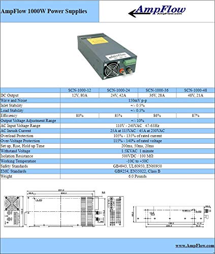 AmpFlow S-1000-24 1000W, 42A, 24V DC Power Supply