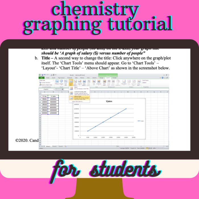 Graphing Lab & Tutorial For Chemistry