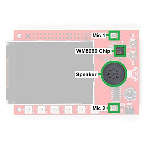 SparkFun Top pHAT for Raspberry Pi - Supports Machine Learning Voice Control Onboard Microphone & Speaker Two programmable Buttons & Joystick RGB LEDs Offswitch for Rpi 2.4" TFT LCD Display