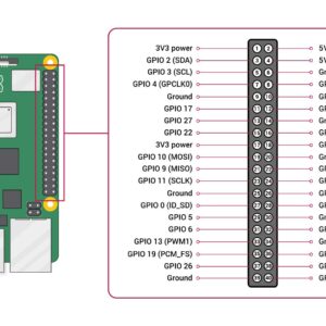 SparkFun Top pHAT for Raspberry Pi - Supports Machine Learning Voice Control Onboard Microphone & Speaker Two programmable Buttons & Joystick RGB LEDs Offswitch for Rpi 2.4" TFT LCD Display