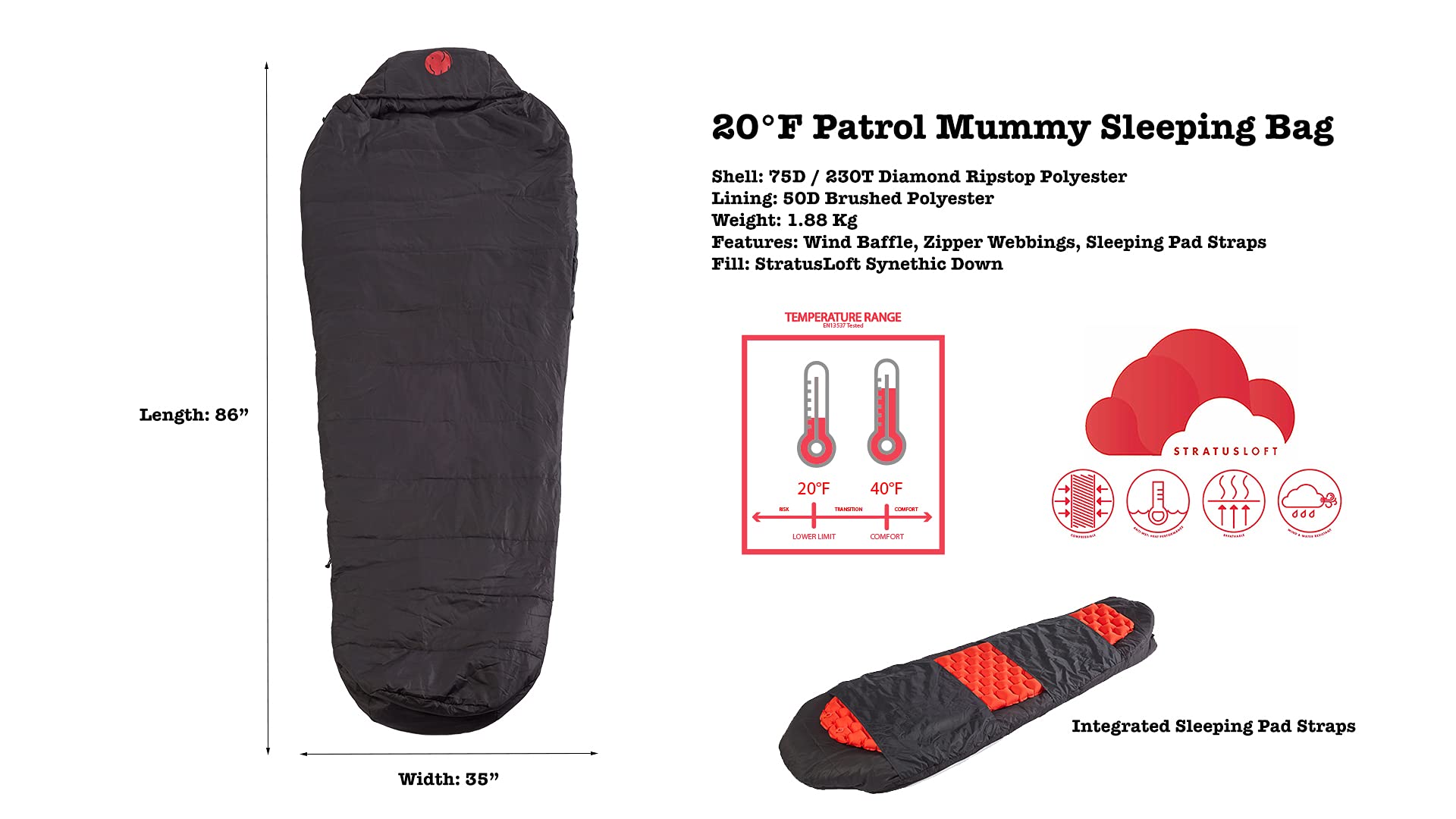 OmniCore Designs Mil-Spec 6-pc. Mummy Modular Sleeping Bag System 30F to -30F