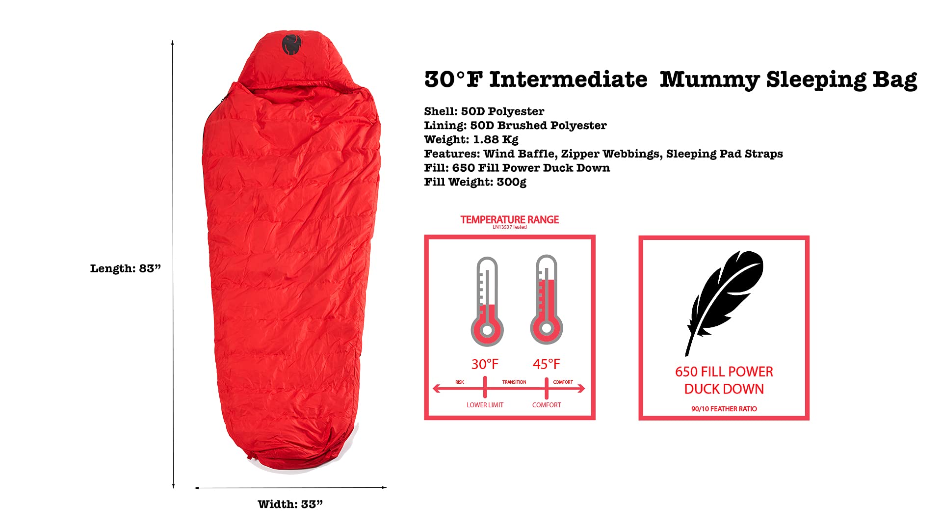 OmniCore Designs Mil-Spec 6-pc. Mummy Modular Sleeping Bag System 30F to -30F