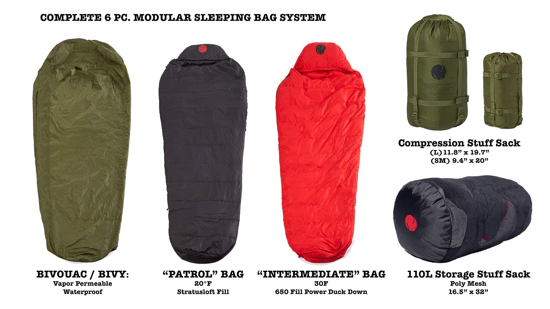 OmniCore Designs Mil-Spec 6-pc. Mummy Modular Sleeping Bag System 30F to -30F