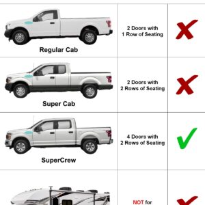 Side Window Rear Seat 2nd Row Sunshade for 2017 2018 2019 2020 2021 2022 Ford Super Duty F-250 F-350 F250 F350 - Super Crew Cab 4Dr 4Door - XL XLT Lariat King Ranch, Platinum Pickup (2pcs)