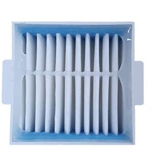 Daehyun hepa filter (H13), AIRPROM, hepa filter, replacement, H13 grade, wearable air purifier mask, made in Korea