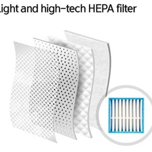 Daehyun hepa filter (H13), AIRPROM, hepa filter, replacement, H13 grade, wearable air purifier mask, made in Korea