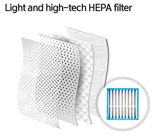 Daehyun hepa filter (H13), AIRPROM, hepa filter, replacement, H13 grade, wearable air purifier mask, made in Korea