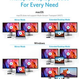 Anker 553 USB-C Hub, 8-in-1 USB C Dock, Dual 4K HDMI USB C to USB Adapter, 1 Gbps Ethernet USB Hub, 100W Power Delivery, SD Card Reader for MacBook Pro, XPS and More