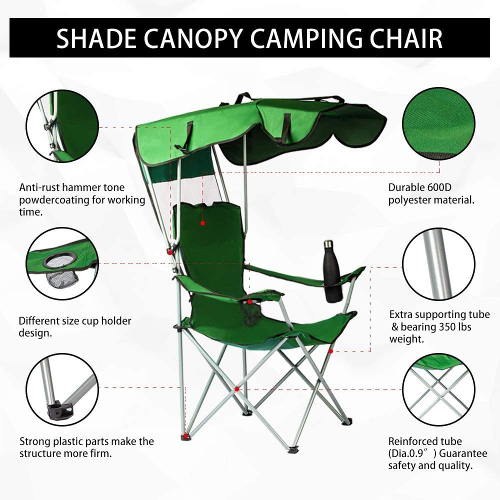 Camping Chairs with Canopy, Portable Quad Lawn Chair for Adults, Folding Recliner Chair with Shade and Cup Holder Outdoor Events,Support 350 LBS… Green