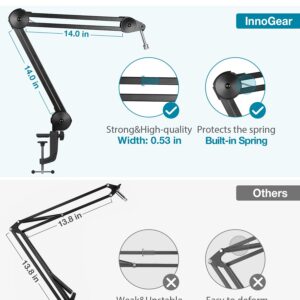 InnoGear Microphone Arm Stand, Heavy Duty Suspension Mic Boom Scissor with Mic Clip,Pop Filter,Windscreen,5/8in to 3/8in,5/8in to 1/4in Adapter,Cable Ties for Blue Yeti Nano Snowball Other Mics Black