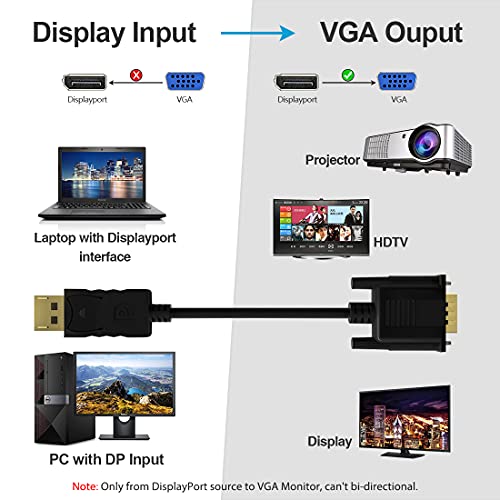 Foboiu DisplayPort to VGA, VGA Adapter 6 Feet DP Cable Connects Port from Desktop or Laptop Monitor Projector with VGA to Displayport Adapter