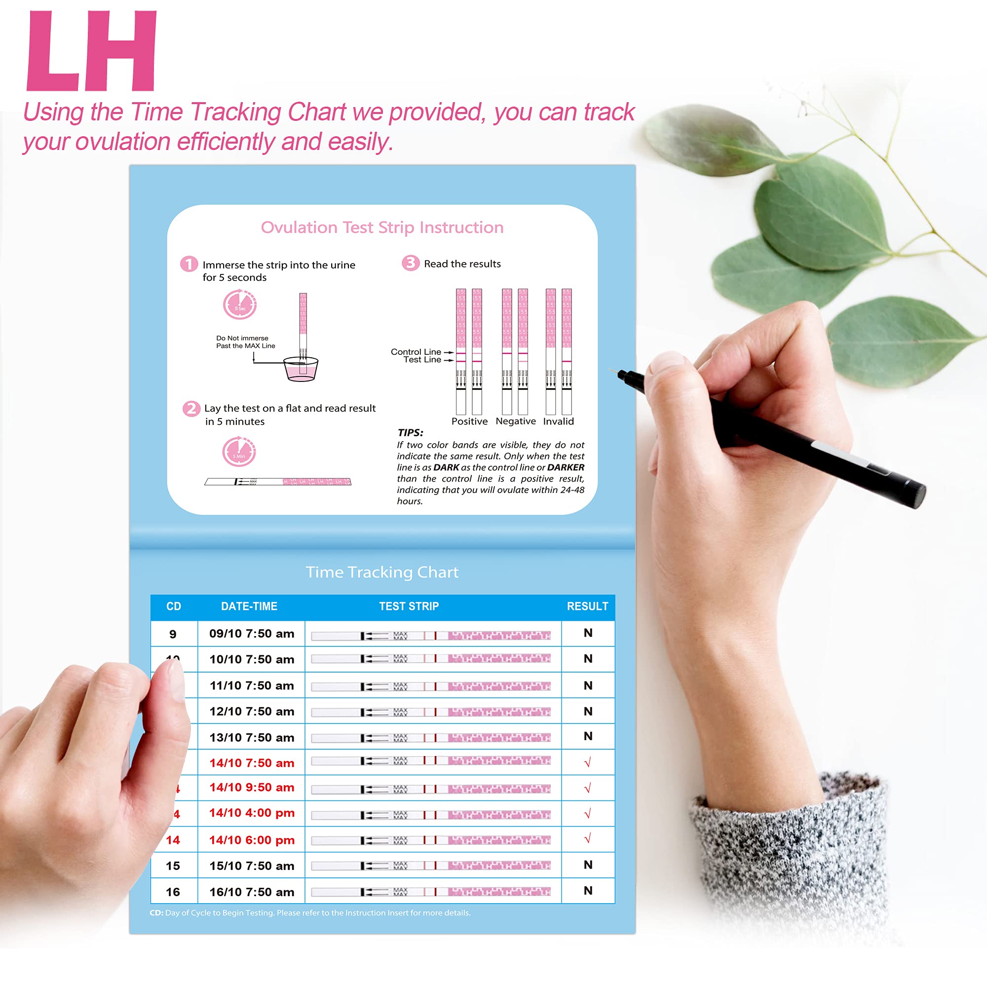 MomMed Ovulation Predictor Kit (HCG25-LH100), with 25 Pregnancy Test and 100 Ovulation Test Strips, Easy to Use Ovulation and Pregnancy Tests with 125 Urine Cups, Accuracy Fertility Test, OPK Test