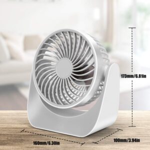 Zingiber Table fans, Portable USB fans with 360°Rotation, Battery Operated and USB Powered, Fast Air Circulating, Super Lower Noise, 3 Speeds Mini Fan for Office, Home and Travel Personal fans (White)