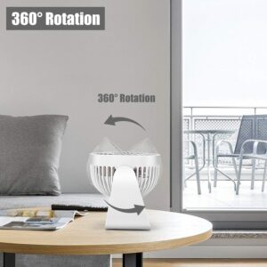 Zingiber Table fans, Portable USB fans with 360°Rotation, Battery Operated and USB Powered, Fast Air Circulating, Super Lower Noise, 3 Speeds Mini Fan for Office, Home and Travel Personal fans (White)