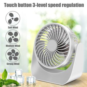 Zingiber Table fans, Portable USB fans with 360°Rotation, Battery Operated and USB Powered, Fast Air Circulating, Super Lower Noise, 3 Speeds Mini Fan for Office, Home and Travel Personal fans (White)