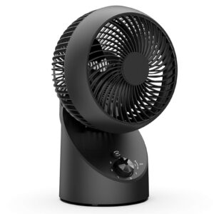 jiffi large whole room air circulator fan, 360° swing, silent setting, 3 speeds, suitable for personal floor office and whole room use.