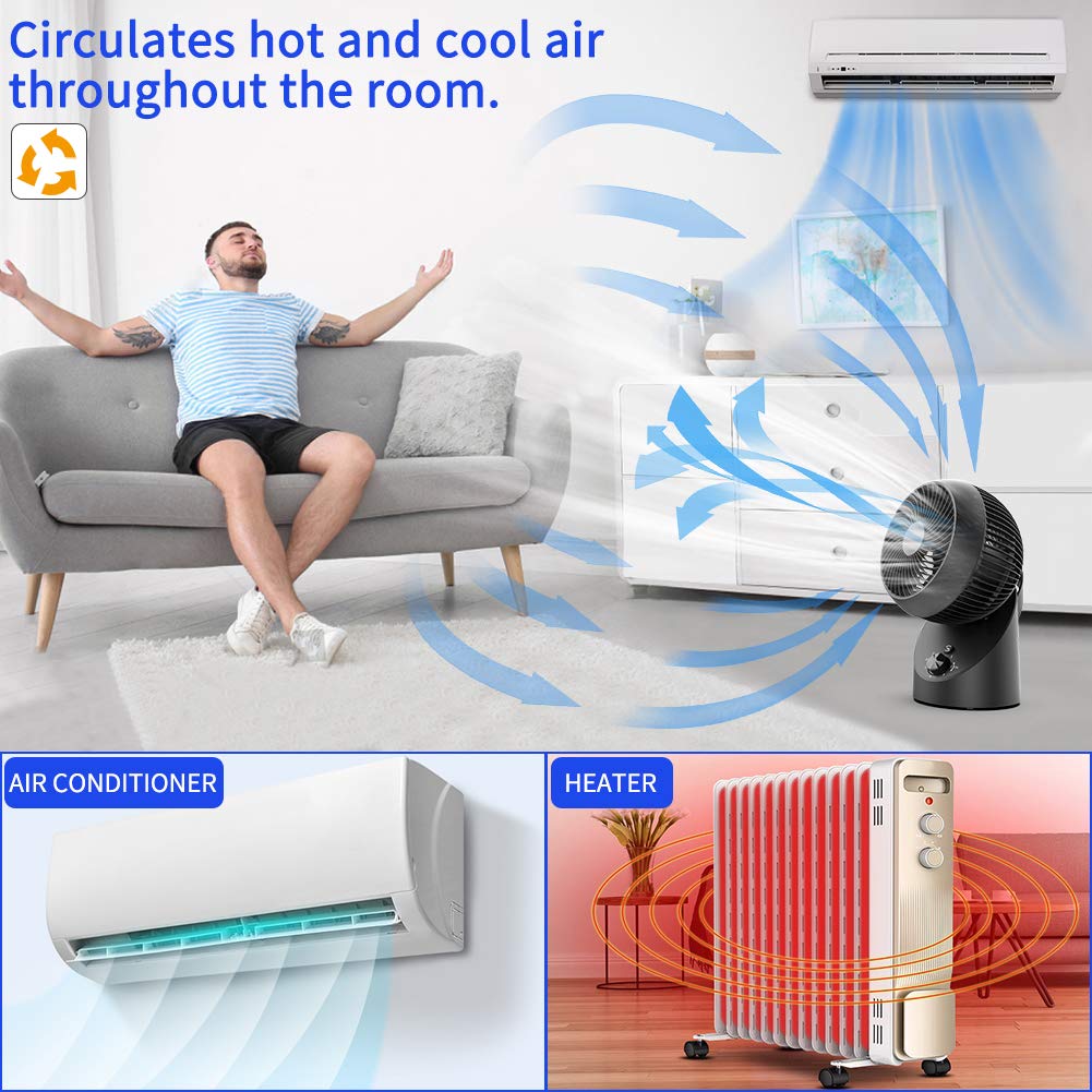 Jiffi Large Whole Room Air Circulator Fan, 360° Swing, Silent Setting, 3 Speeds, Suitable for Personal Floor Office and Whole Room Use.