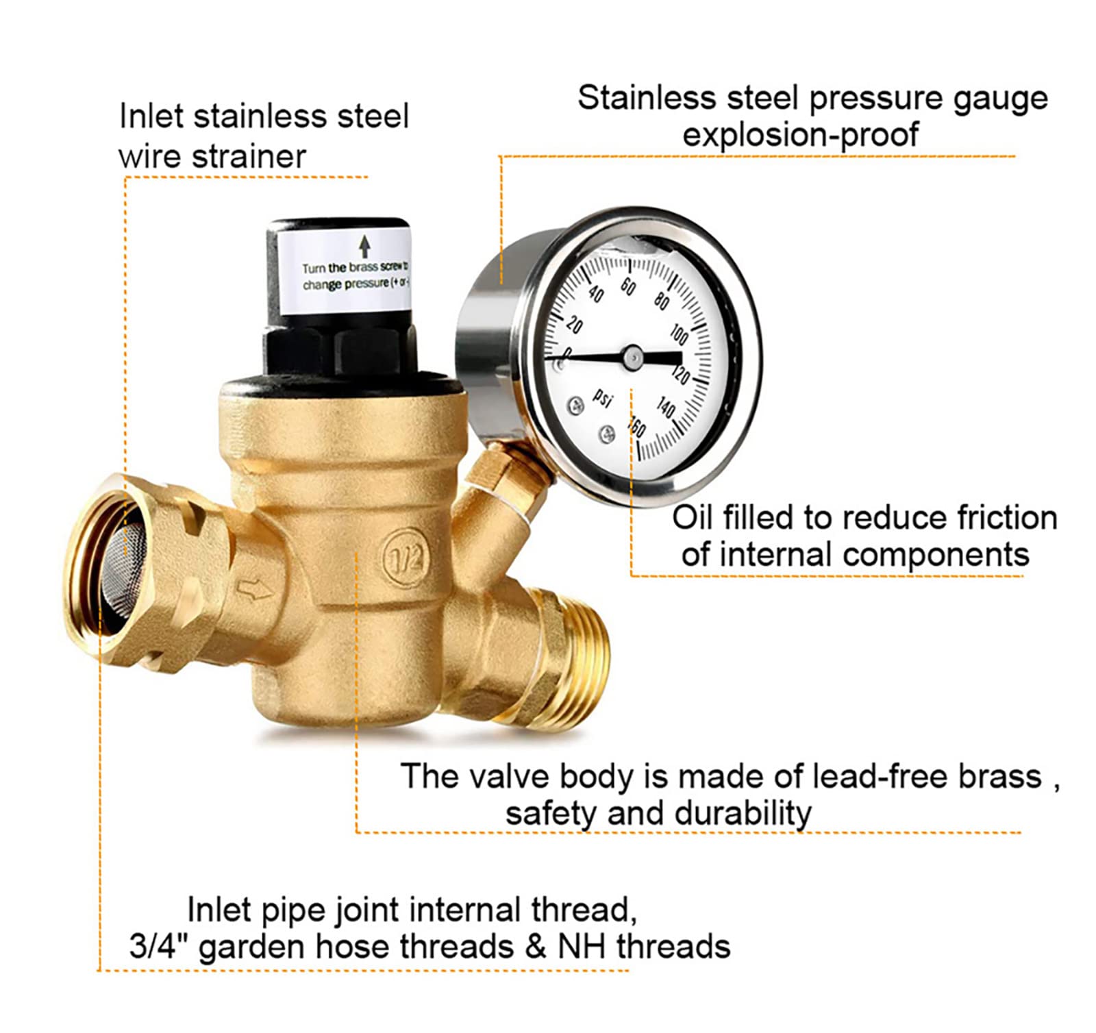 RV Water Pressure Regulator,Water Pressure Regulator for RV Camper Adjustable,RV Water Pressure Regulator with Gauge 160psi,Adjustable Water Pressure Regulator for RV Camper Travel Trailer