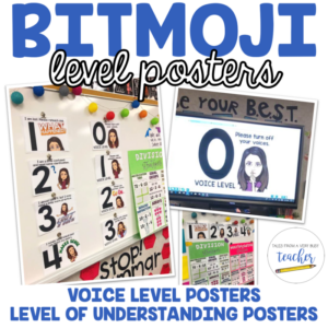 voice level and level of understanding posters
