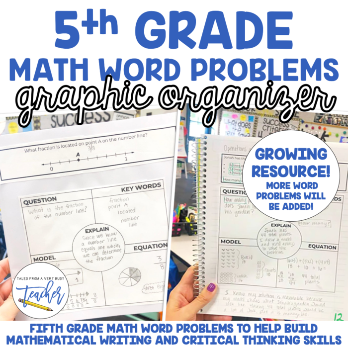 5th Grade Math Graphic Organizer Word Problems