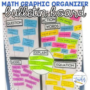 math graphic organizer bulletin board