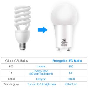 Energetic GU24 LED Light Bulb, 60 Watt Equivalent (8.5W), 3000K Warm White, 800 Lumens, Non-Dimmable, 2 Prong Light Bulb, UL Listed, 4 Pack