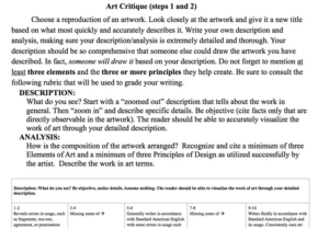 art criticism: describe and analyze
