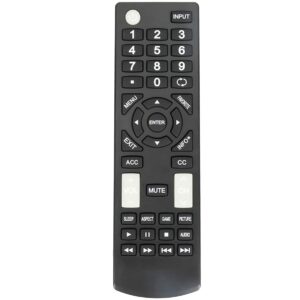 replacement remote applicable for insignia tv ns-32d220na20 ns-43d420na20 ns-55d420na20 ns-39d310na19 ns-19d310na19 ns-24d310na19 ns-22d510na19 ns32d220na20 ns43d420na20 ns55d420na20 ns39d310na19
