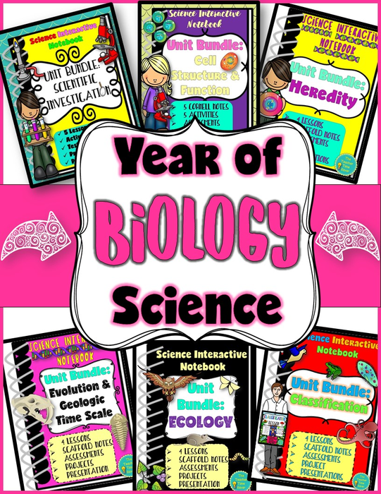 Biology Workbook—Grades 4-10 Science, Cells Genetics Evolution Ecology Classification Classroom or Homeschool Curriculum