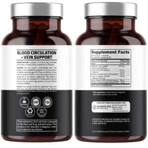 Number One Nutrition N1N Premium Blood Supplement [8 Powerful Herbs & Vitamins] All Natural Blood Flow Supplement with Hawthorn, Butchers Broom and Cayenne Pepper, 90 Caps