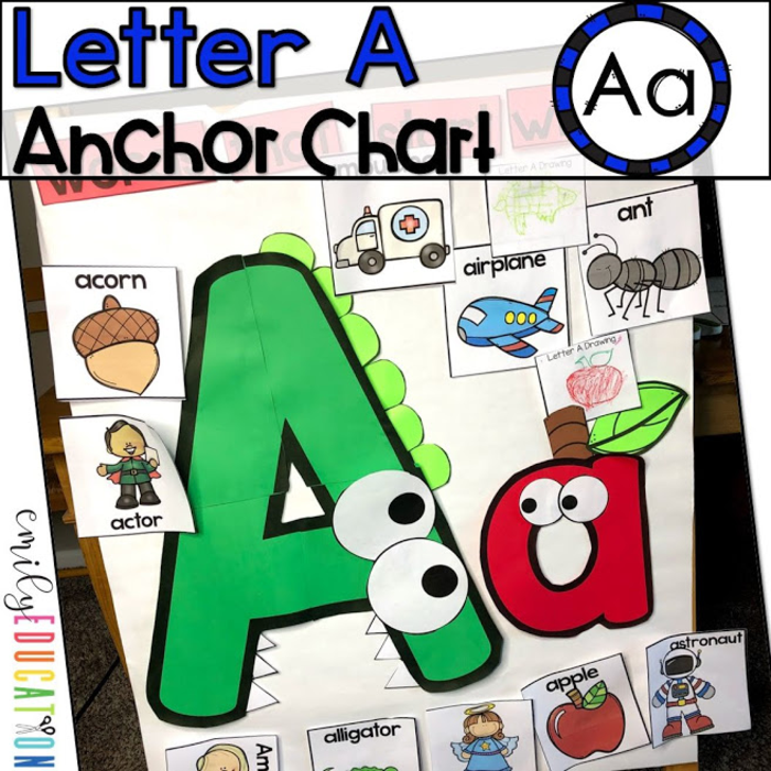 Alphabet Anchor Chart Letter A