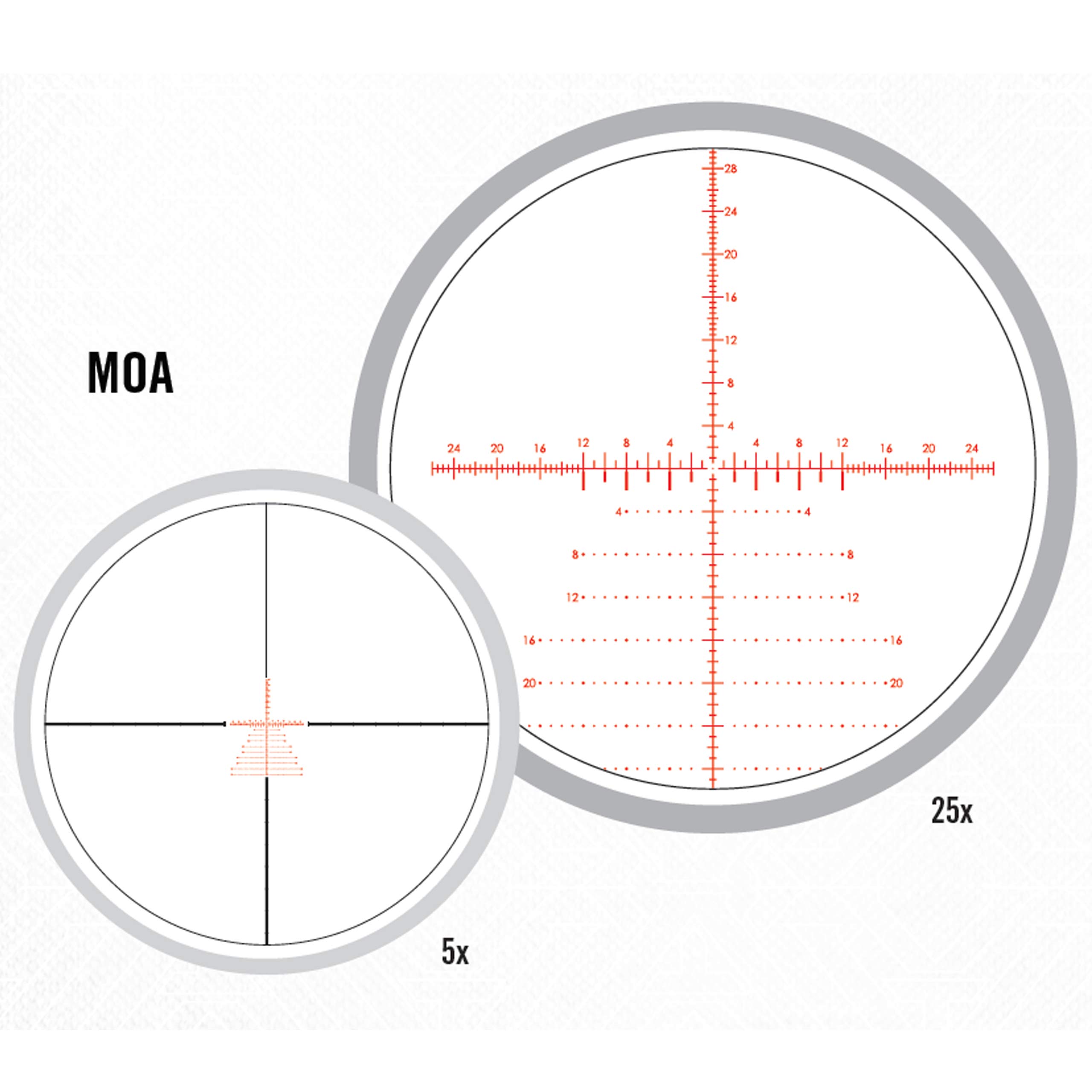 Vortex Optics Strike Eagle 5-25x56 First Focal Plane Riflescope - EBR-7C Reticle (MOA)