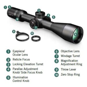 Vortex Optics Strike Eagle 5-25x56 First Focal Plane Riflescope - EBR-7C Reticle (MOA)