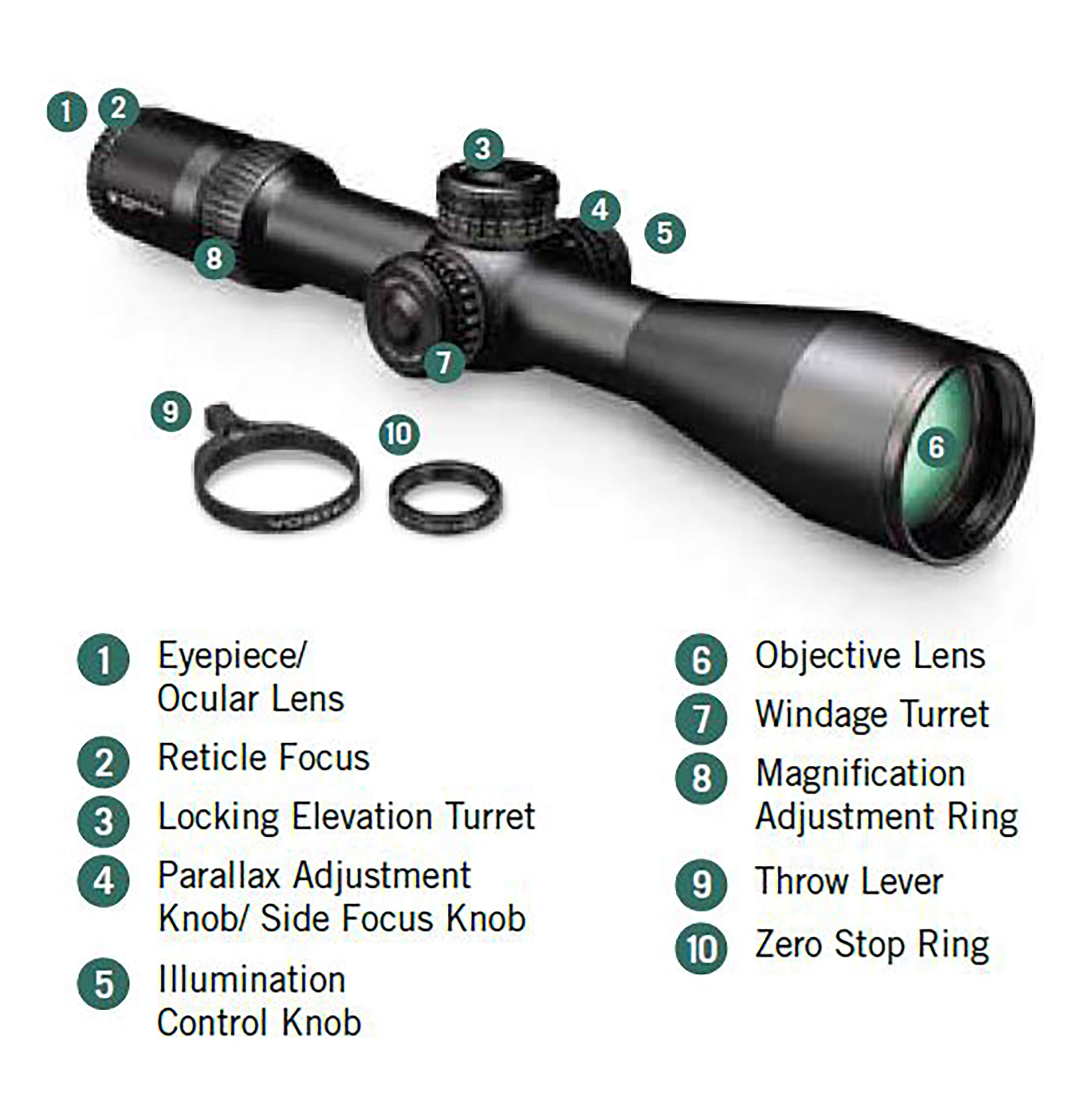 Vortex Optics Strike Eagle 5-25x56 First Focal Plane Riflescope - EBR-7C Reticle (MOA)