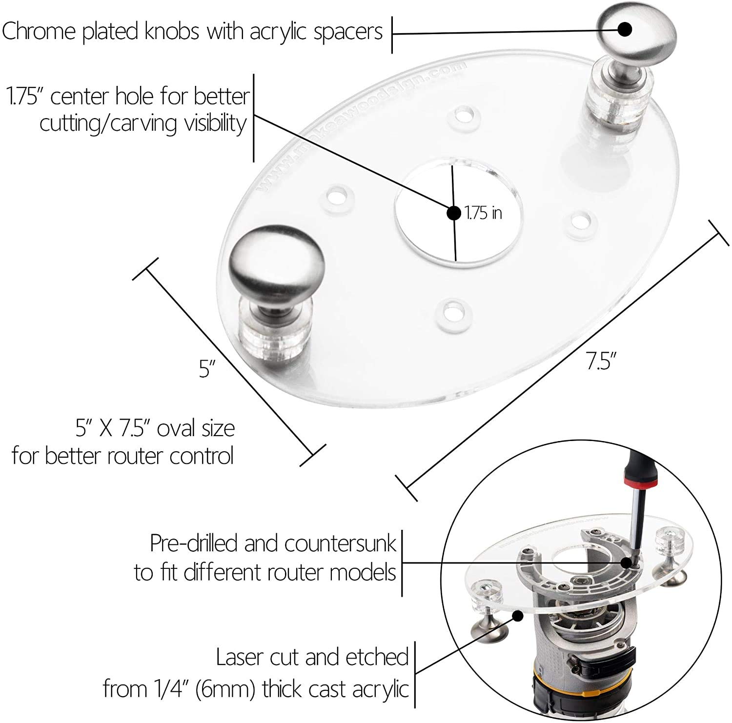 Dave's - Palm Router Acrylic Router Base Plate Compatible with Bosch GKF125CE (3 Screw Holes) MADE IN AMERICA