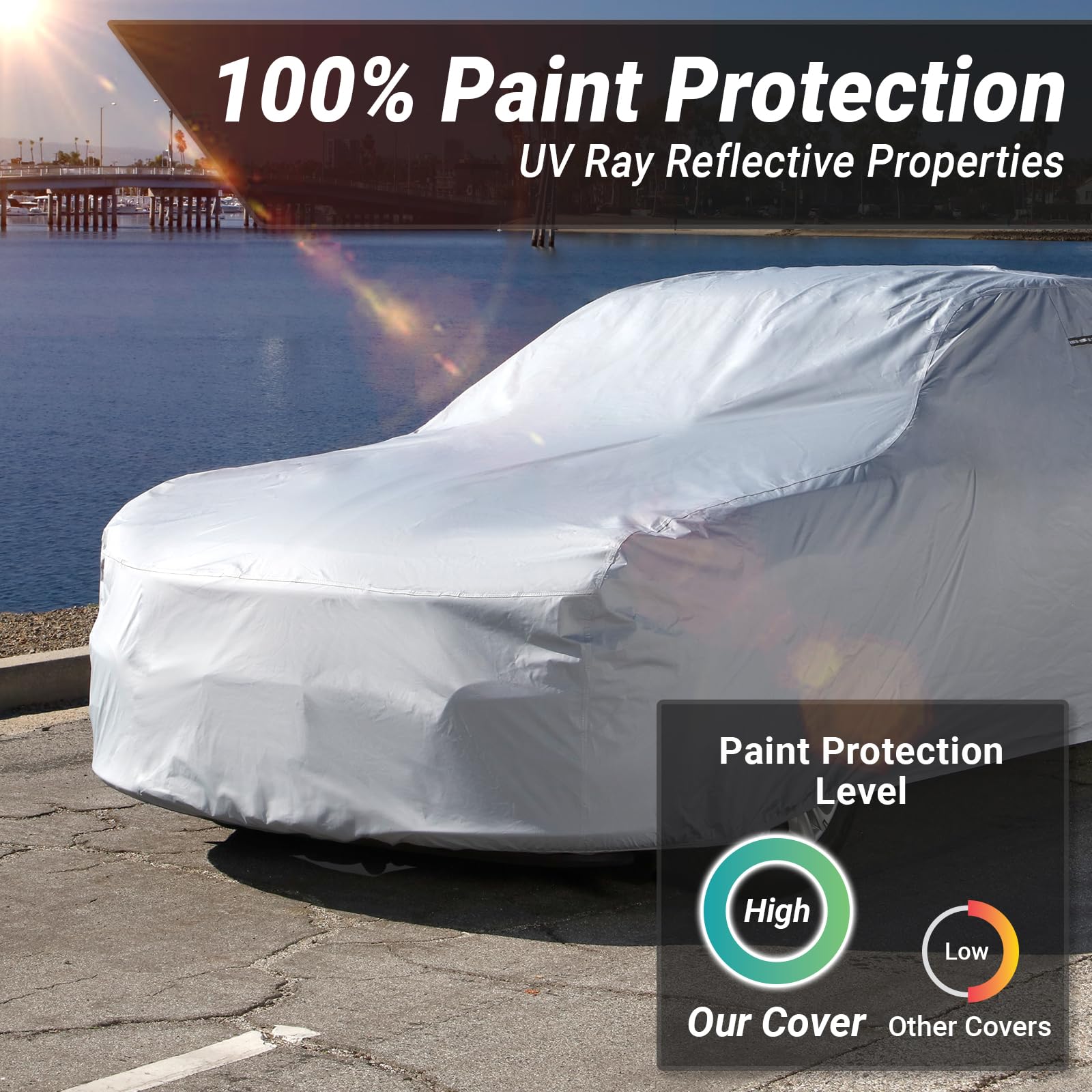 iCarCover 18-Layer Car Cover Waterproof All Weather | Premium Quality Car Covers for Automobiles, Ideal for Indoor and Outdoor Use, Fits Sedan/Coupe (194-198 inch)