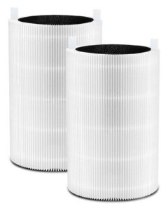 411 replacement filter compatible with blue pure 411 genuine, 411+, 411 auto and mini air purifier, part# 100929, 2-pack