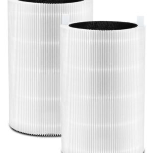 411 Replacement Filter Compatible with Blue Pure 411 Genuine, 411+, 411 Auto and MINI Air Purifier, Part# 100929, 2-Pack