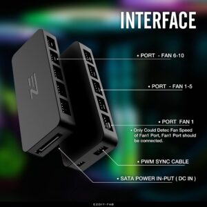 EZDIY-FAB PWM Fan Hub Controller/Splitter for 4-Pin & 3-Pin PC Cooling Fans, SATA Power, Only Use One MB Header